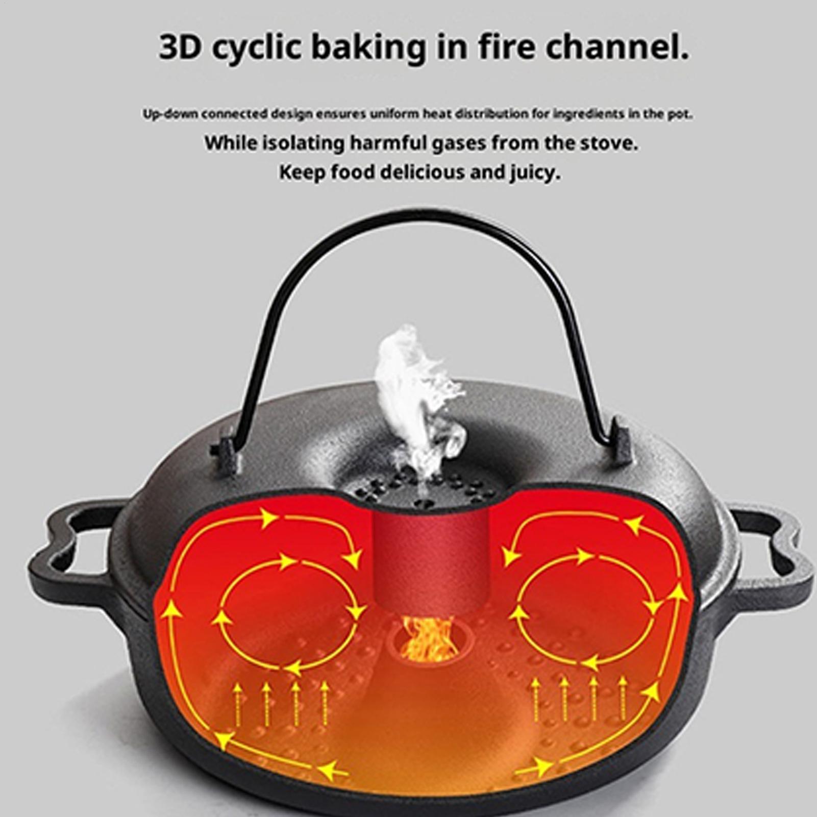Camping Cooking Handle - Garnek do gotowania, nieprzywierająca naczynia kuchenne