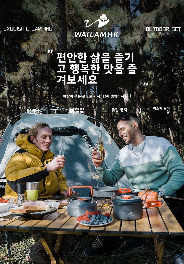 Przenośny, lekki zestaw naczyń – Camping Cooking Set Compact recenzja i cena