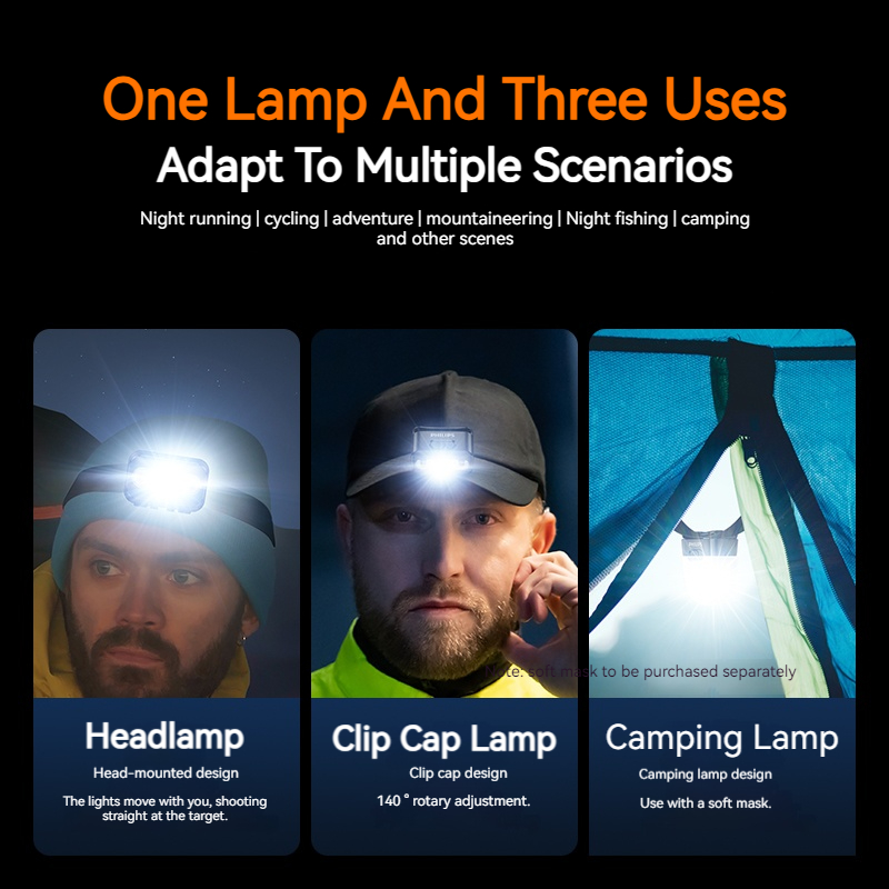 Latarka czołowa LED Philips z  – Camping Cooking Fish recenzja i cena