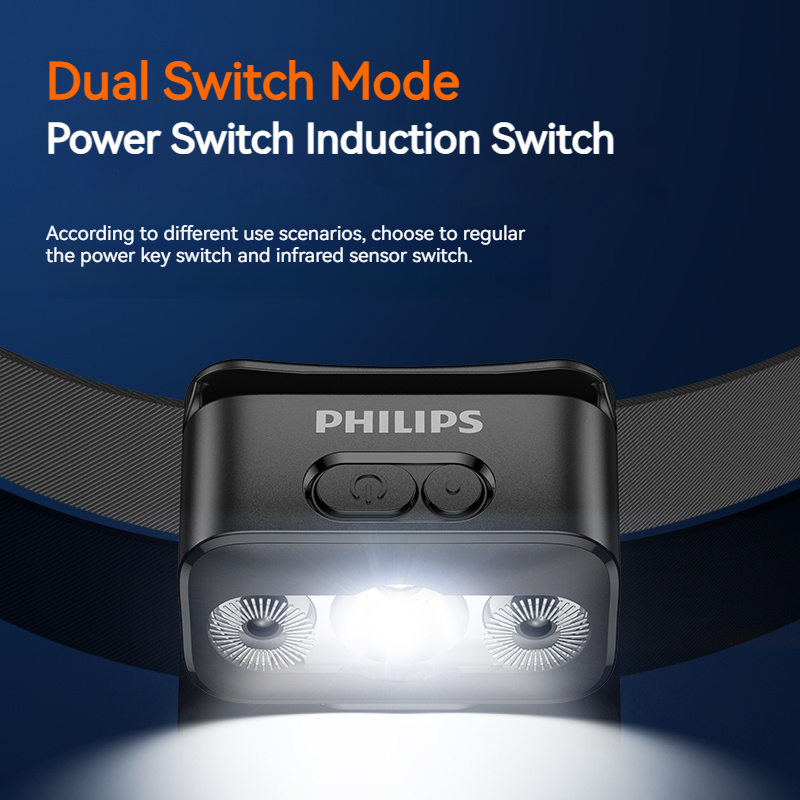 Latarka czołowa LED Philips z  – Camping Cooking Fish recenzja i cena