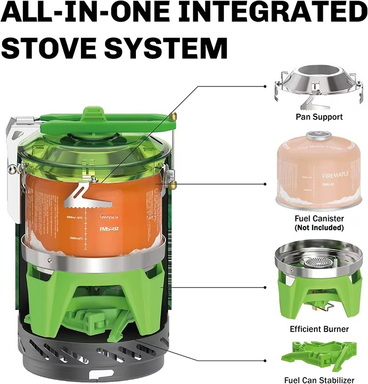 System kuchenki turystycznej d – Camping Cooking Jetboil recenzja i cena