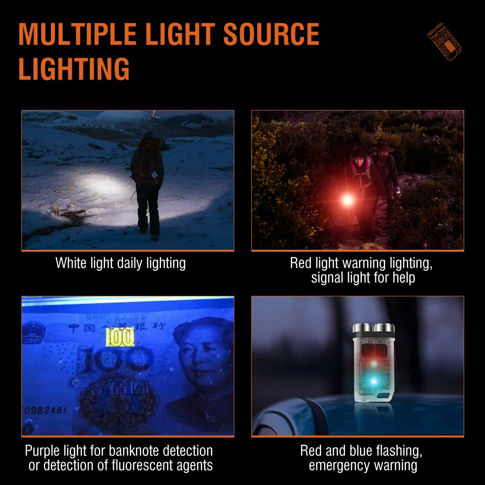 BORUiT V3 LED Latarka Brelok P – Camping Cooking Fish recenzja i cena