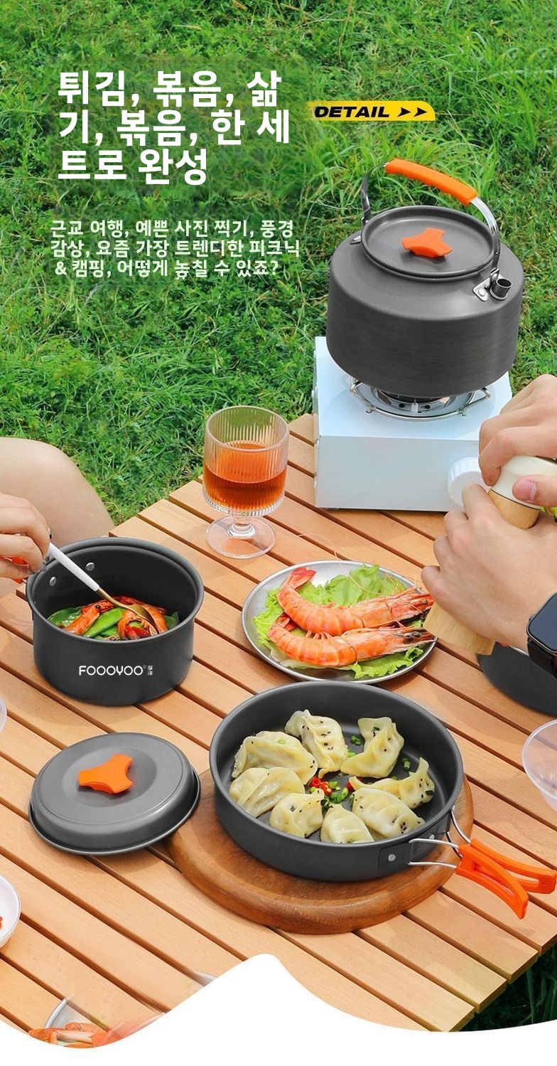 Przenośny, lekki zestaw naczyń – Camping Cooking Set Compact recenzja i cena