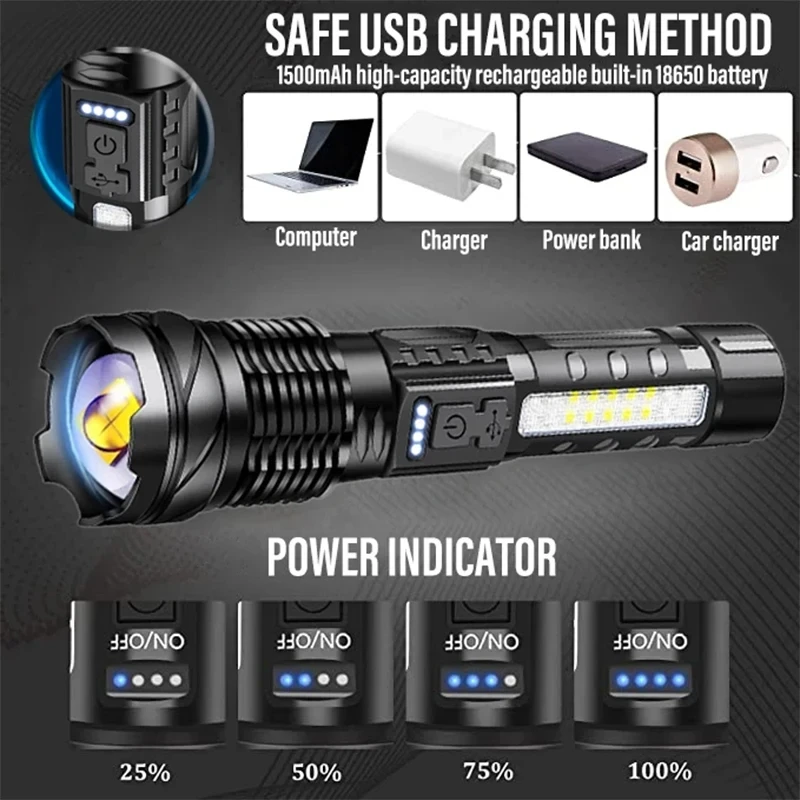 Mocna latarka LED XHP50, wodoo – Camping Cooking Fish recenzja i cena