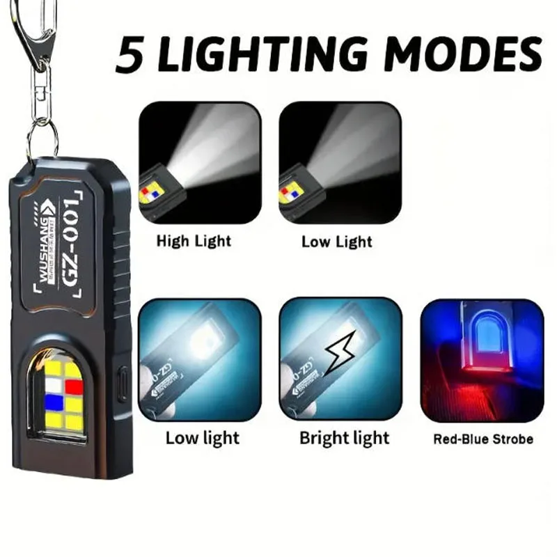 Mocna Mini Latarka LED COB z B – Camping Cooking Fish recenzja i cena