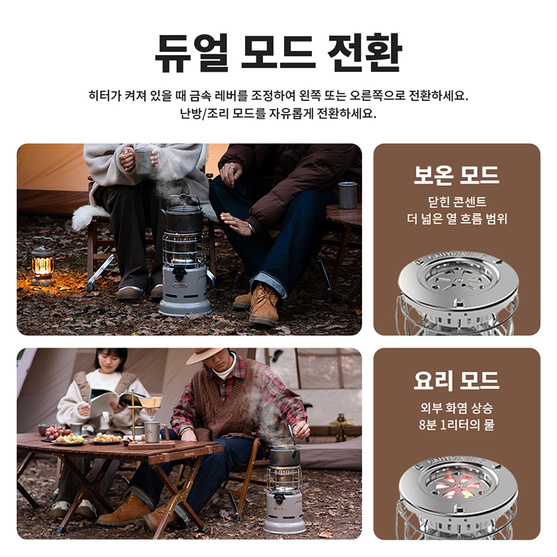 Kuchenka Naturehike, wielofunk – Camping Cooking Burner recenzja i cena
