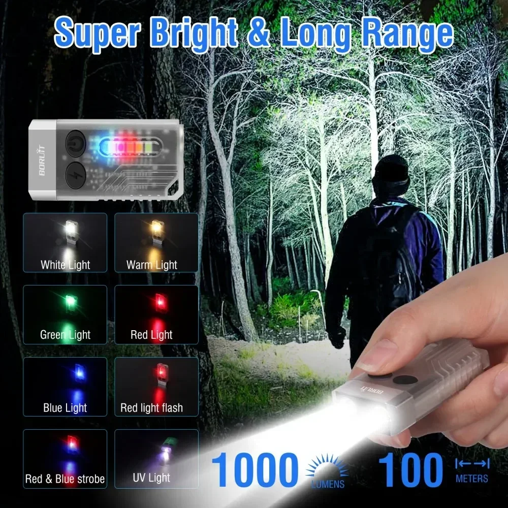 Latarka brelok BORUiT V10 UV L – Camping Cooking Fish recenzja i cena