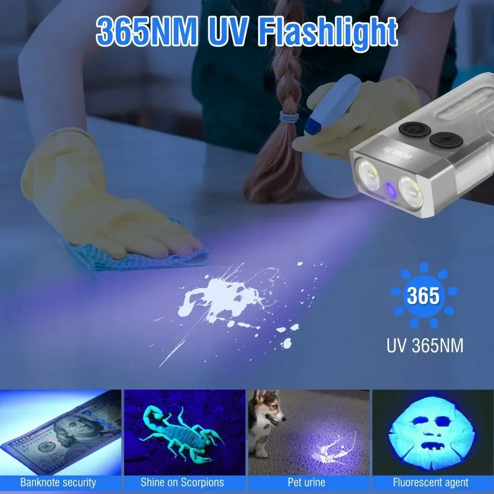 Latarka brelok BORUiT V10 UV L – Camping Cooking Fish recenzja i cena