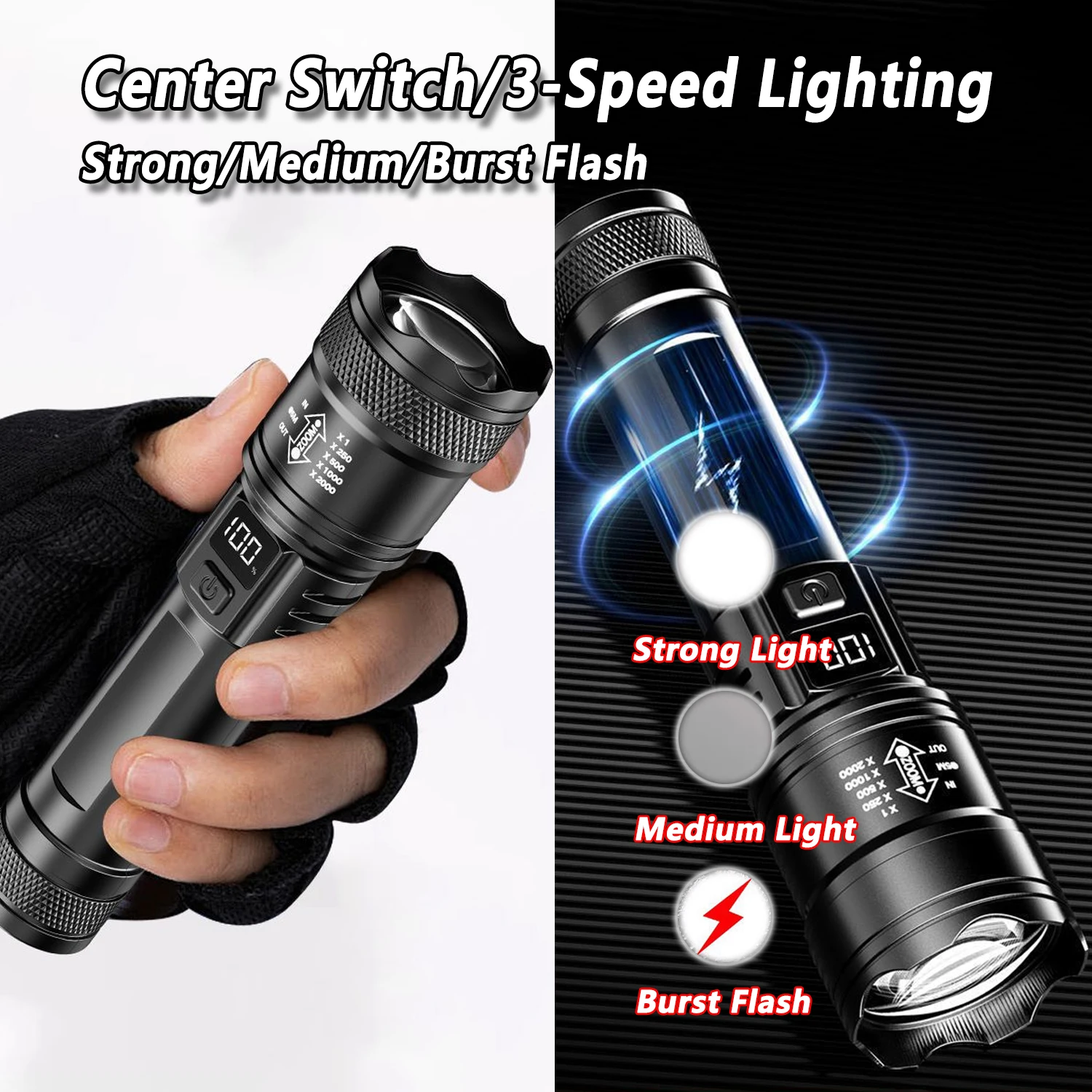 Ultra Jasna Latarka LED 2000LM – Camping Cooking Fish recenzja i cena