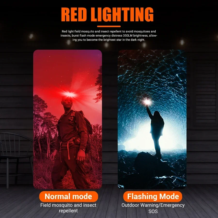 Mocna latarka czołowa LED COB, – Camping Cooking Fish recenzja i cena