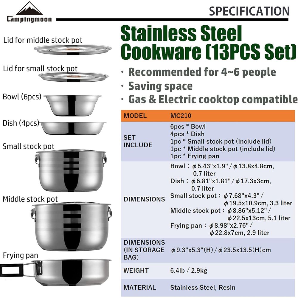 Zestaw naczyń kempingowych ze  – Nesting Camping Cooking Set recenzja i cena
